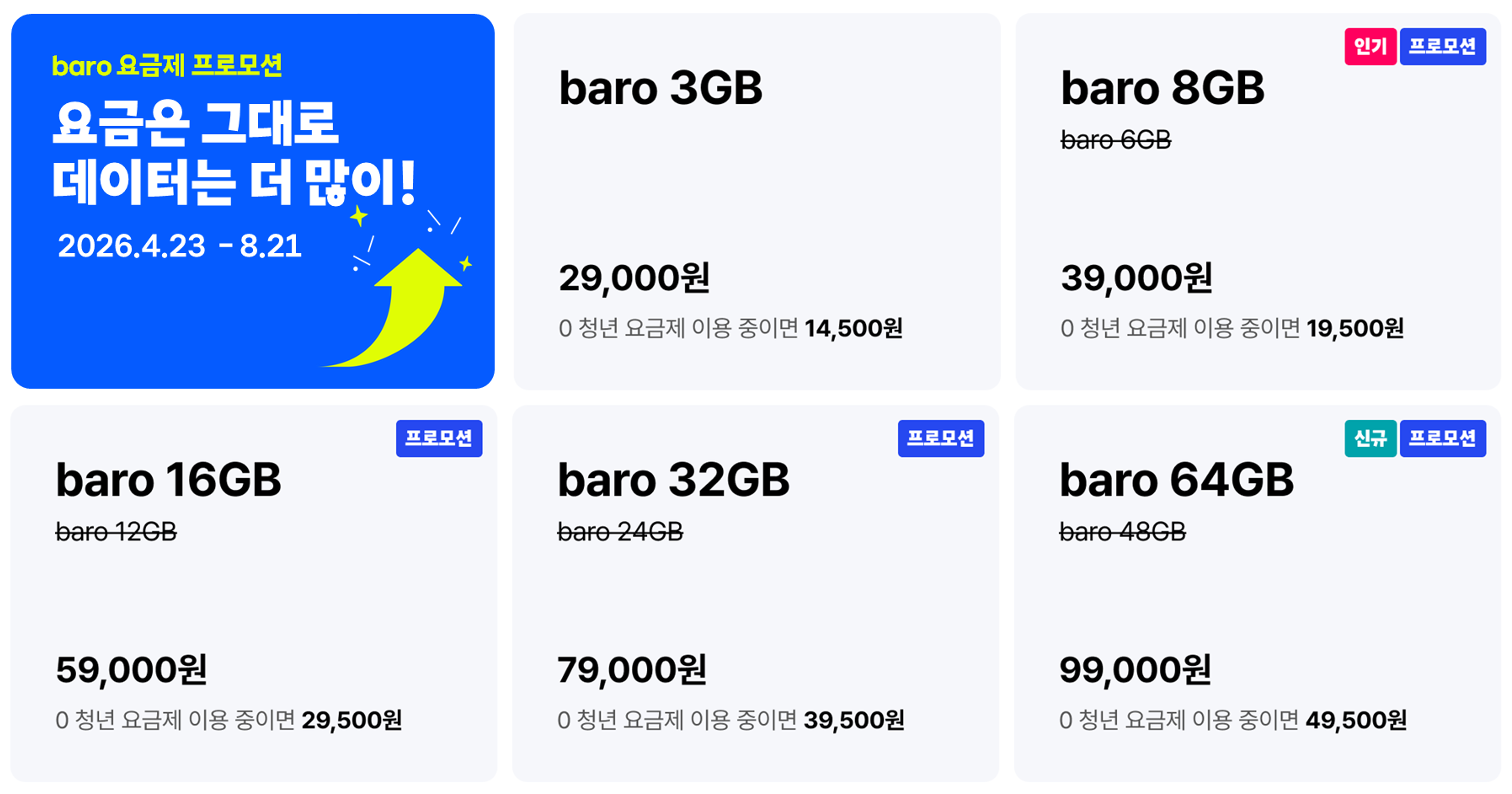 ‘바로 요금제 데이터 제공량 확대’ 프로모션 상세 내용